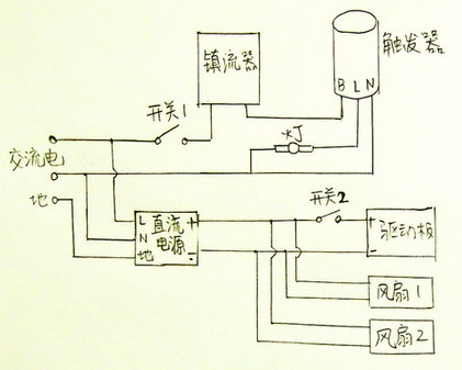 新手自制投影实用教程 看图纸学DIY 新手自制投影实用教程 看图纸学DIY